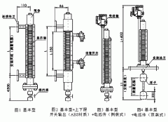 詳解使用磁翻板液位計的現(xiàn)場校準(zhǔn)方法