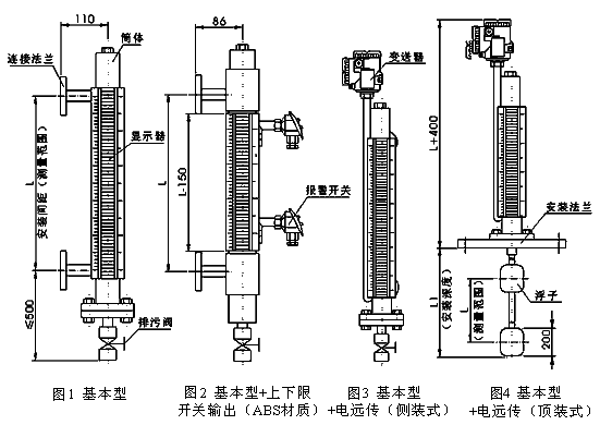 磁翻板液位計(jì)類(lèi)型