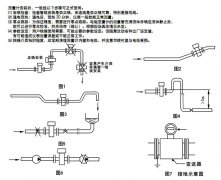 電磁流量計的防護(hù)等級及P65等級傳感器安裝要點(diǎn)