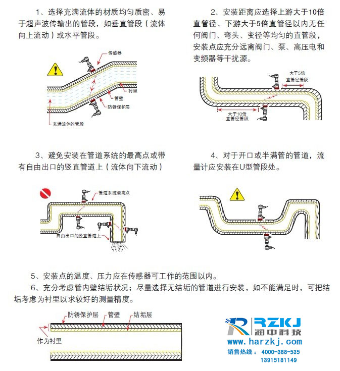 超聲波流量計(jì)安裝須知