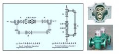 如何做好容積式流量計(jì)的計(jì)量與檢定工作