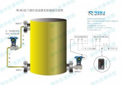 淺析電廠常見的液位計的測量原理及產(chǎn)品優(yōu)缺點