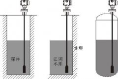 投入式液位計產(chǎn)品特點(diǎn)及使用維護(hù)注意事項
