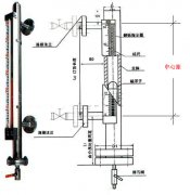 關(guān)于磁翻板液位計(jì)中心距與可視距離(量程范圍)的聯(lián)系及區(qū)別