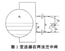 在高加液位測量中如何正確地應(yīng)用雙法蘭差壓變送器