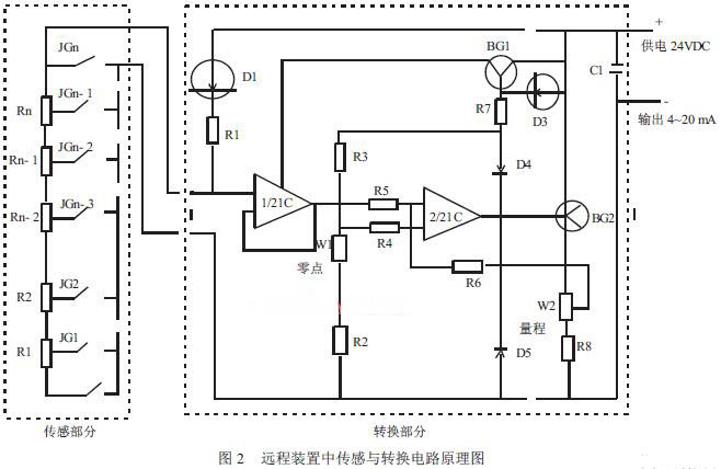 磁翻板液位計遠(yuǎn)傳