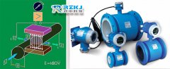 LDE電磁流量計(jì)口徑與量程、流速之間的匹配關(guān)系