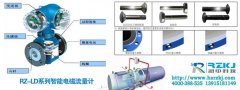 如何測量電磁流量計電極與所測液體介質(zhì)接觸電阻值