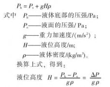 關(guān)于一種差壓式液位計(jì)(液位變送器）新型取壓方法的探討