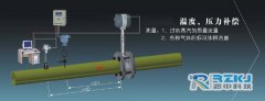 *大蒸汽測量標準裝置在國家蒸汽流量計質檢中心建成