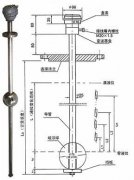 浮球液位控制器在發(fā)電廠機組高低加液位測量及控制回路改造