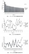 淺談電磁流量計在重金屬廢水自動監(jiān)測系統(tǒng)中的應(yīng)用