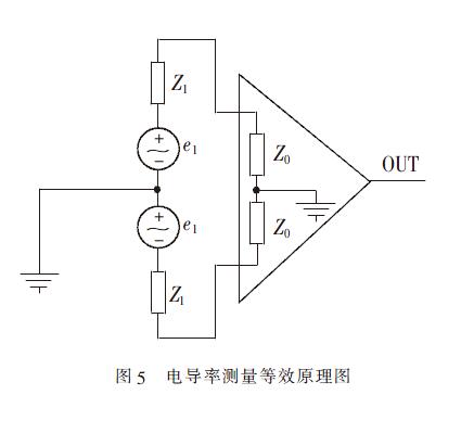 電磁流量計(jì)