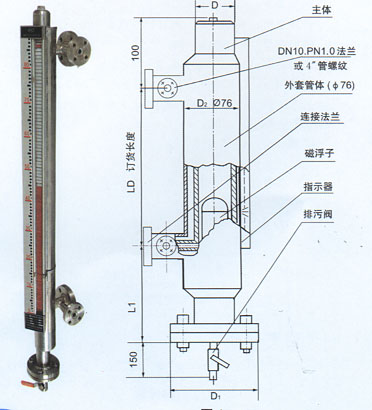 磁翻板液位計(jì)