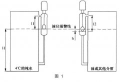 精確安裝浮球液位控制器需要考慮介質(zhì)密度對(duì)于測(cè)量高度的影響