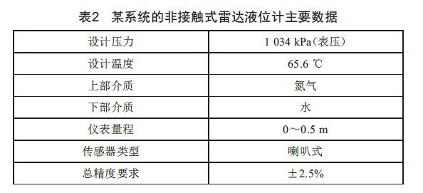 雷達(dá)液位計(jì)