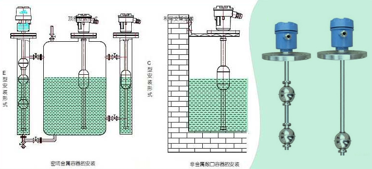 浮球液位計(jì)