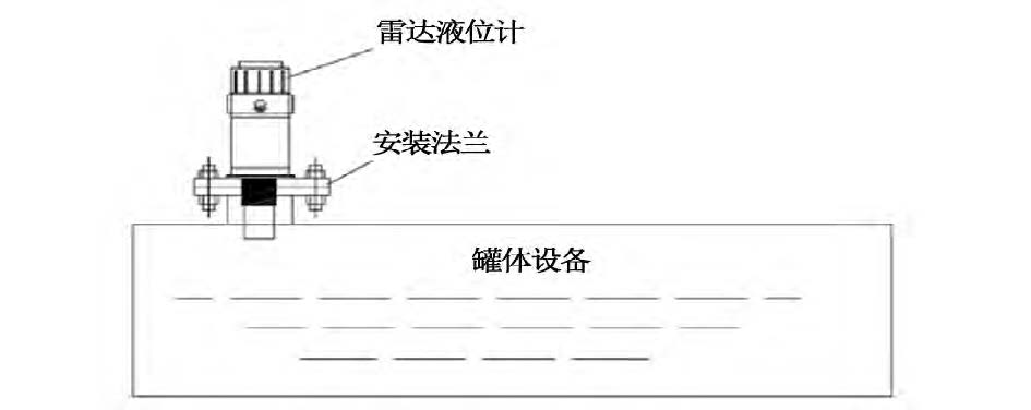 液氨液位計(jì)