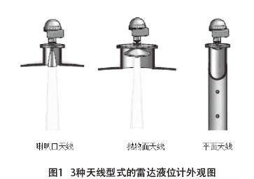 雷達(dá)液位計