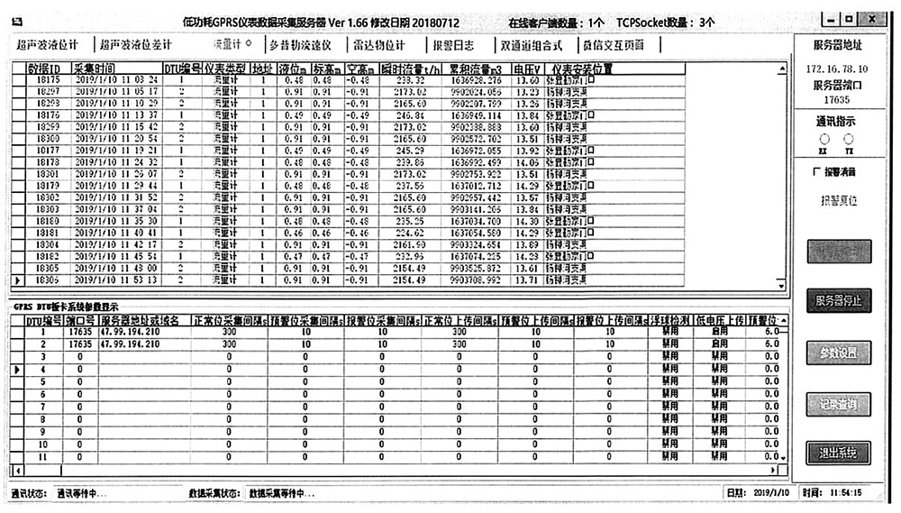 明渠流量計(jì)