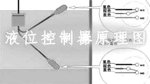 液位傳感器與液位開(kāi)關(guān)、液位控制器、液位變送器、液位計(jì)的區(qū)別