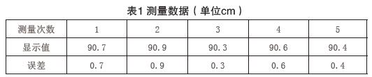 超聲波液位計(jì)