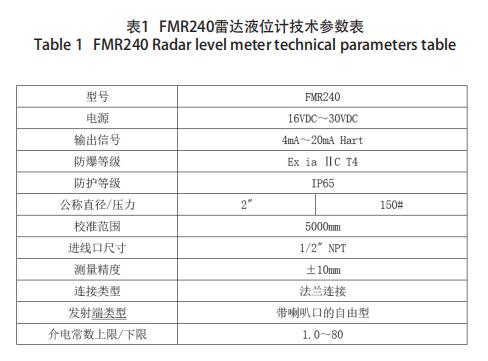  FMR240雷達(dá)液位計(jì)技術(shù)參數(shù)表